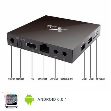 ТВ-приставка X96 (2/16 ГБ) 4-ядерная на Android 6.0.1 + ВТ PR5/Тюнер/ Смарт-приставка/ Smart TV Box