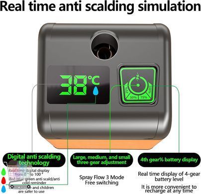 Компактный переносной душ с USB зарядкой Outdoor Shower 1402 ∙ Полевой душ с аккумулятором 7800 mAh для кемпинга