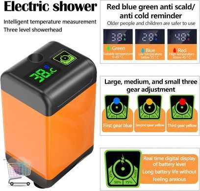 Компактный переносной душ с USB зарядкой Outdoor Shower 1402 ∙ Полевой душ с аккумулятором 7800 mAh для кемпинга