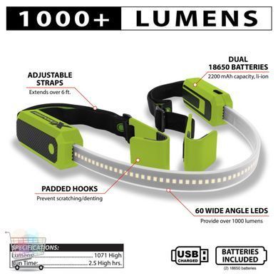 Автомобильная LED-панель EMERGENCY LIGHT STRIP m3/MA-30 для дополнительного освещения ∙ Фонарь под капот EMERGENCY LIGHT STRIP с USB-зарядкой и LED 36 см