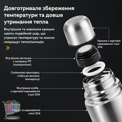 Сталевий термос UNIQUE UN-1003 750 мл з вакуумною колбою та чохлом &bull; Туристичний термос UNIQUE UN-1003 для гарячих і холодних напоїв із кришкою-чашкою
