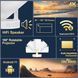Портативный проектор P30 4K для дома &bull; Смарт проектор с Android 11 Bluetooth, Wi-Fi HDMI и USB для кинотеатра и игр
