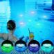 Водонепроникна Світлодіодна декоративна LED лампа для басейну · Підводний лінзовий прожектор · RGB підсвічування з пультом 12 кольорів
