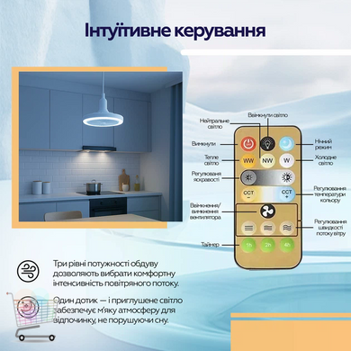 Світлодіодна лампа-вентилятор у патрон E27 AY1039 з пультом &bull; LED світильник 2 в 1 з вентилятором, 3 режимами світла та 3 швидкостями для дому, кухні, дачі та робочої зони