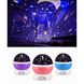 Вращающийся светильник, ночник - проектор Звездное небо Star Master Dream Вращение 360° Белый + RGB