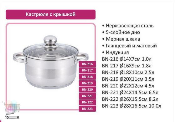 Кастрюля с крышкой из нержавеющей стали Benson BN-222 (8.2 л) | набор посуды | кастрюли Бенсон PR4