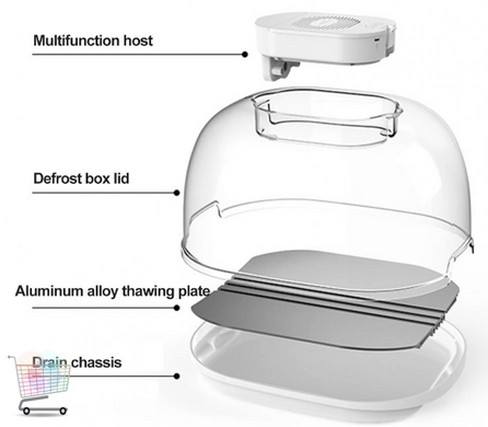 Бытовой размораживатель продуктов · Кухонный аппарат для быстрого размораживания еды