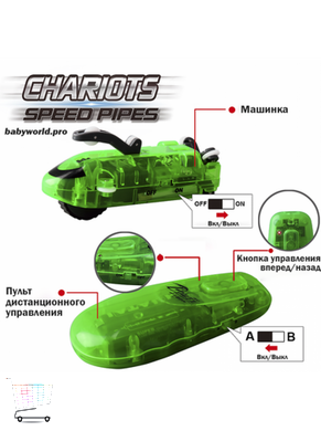Гонки у трубі Chariots Speed Pipes · Трубопровідний автомобільний трек · Трубопровідні гонки – автотрек 37 деталей