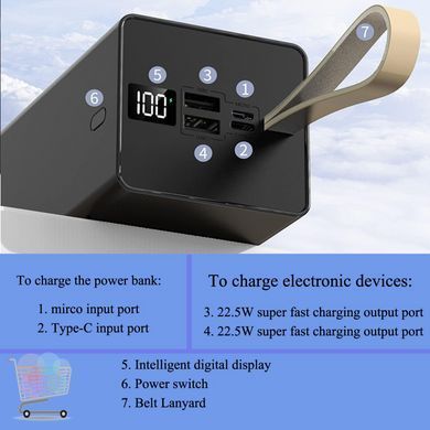 Зовнішній акумулятор UNITECH U86A 50000mAh з підтримкою Quick Charge ∙ Power Bank UNITECH U86A 50000mAh для подорожей