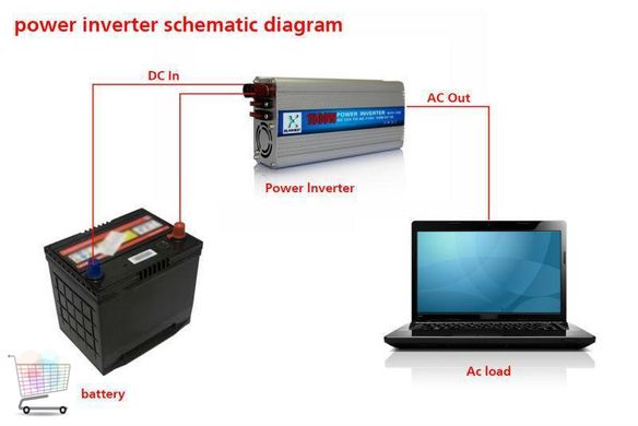 Power Inverter 300 w или просто преобразователь 24В в 220 преобразователь электричества, инвертор напряжения